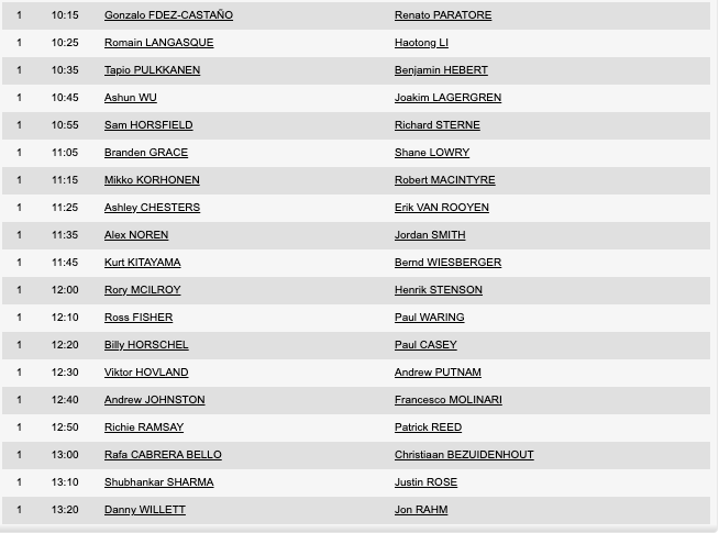 Stenson och McIlroy ska jaga ihop